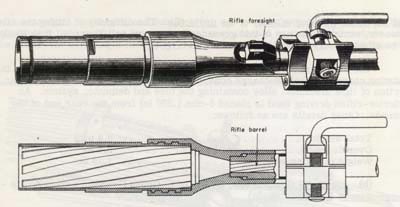 устройство Gewehrgranatgerät (Schiessbecher)