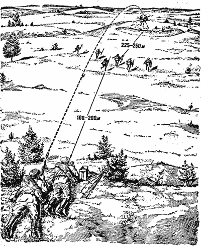 стрельба из ружейного гранатомета Дьяконова