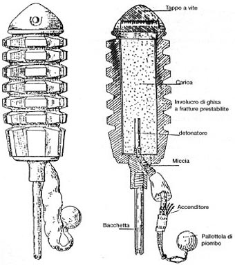 Zeitzundergewehrhandgranate M 15