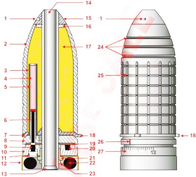 осколочная граната Дьяконова