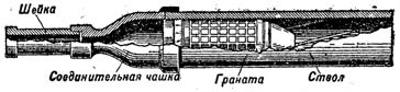 граната в мортирке Дьяконова
