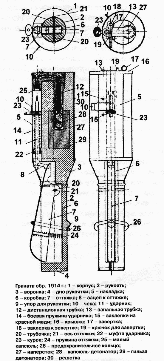 граната обр. 1914 г. (РГ-14)