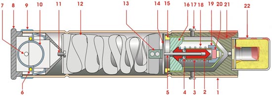устройство рукоятки Panzerwurfmine Kz 1 – рукоятка, 2 – ударник, 3 – корпус ударника, 4 – стопорные шарики, 5 – предохранитель, 6 – крепление, 7 – отверстие под чеку, 8 – крышка, 9 – изолента, 10 – кольцевая пружина с лапками, 11 – крепежный винт, 12 – матерчатая лента, 13 – крепеж ленты, 14 – диск, 15 – кольцо с резьбой, 16 – взрыватель AZ 23(A), 17 – винт, 18 – предохранительная пружина, 19 – корпус капсюля, 20 – капсюль воспламенитель, 21 – бакелитовая гильза, 22 – детонатор Kl. Zdlg. 34.