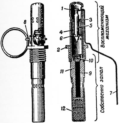 запал УЗРГ: 1 - трубка воспламеняющего механизма; 2 - соединительная втулка; 3 - направляющая шайба; 4 - боевая пружина; 5 - ударник; 6 - шайба ударника; 7 - спусковой рычаг; 8 - предохранительная чека с кольцом; 9 - втулка замедлителя; 10 - капсюль-воспламенитель; 11 - пороховой замедлитель; 12 - капсюль-детонатор.