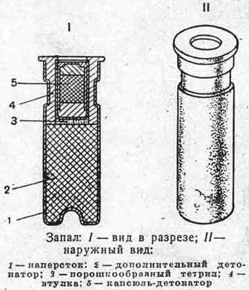 РПГ-6