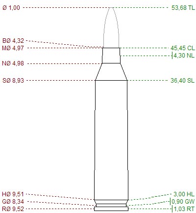 .17 Remington