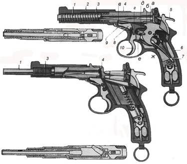 Детали пистолета Mannlicher M1894 (вид сбоку и сверху) перед заряжанием (вверху) и после выстрела при крайнем переднем положении ствола (внизу): 1 — ствол (а — вырез); 2 — кожух; 3 — возвратная пружина; 4 — ствольная коробка; 5 — курок (б — выступ); б — рама; 7 — боевая пружина; 8 — ствольная задержка (в, г, д — передний, нижний и задний выступы); 9 — пружина ствольной задержки; 10 — спусковой крючок (е — головка; ж — выступ)